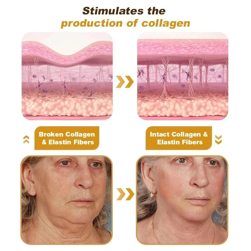 Botox Bee Venom Wrinkle Repair Cream